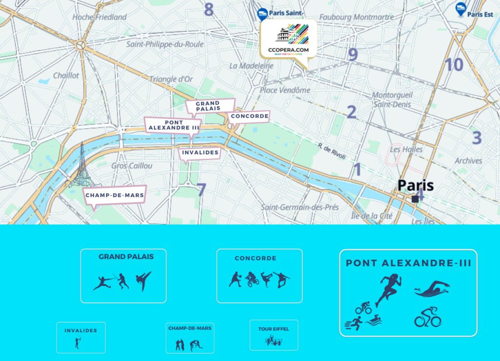 Mapa instalaciones olimpicas