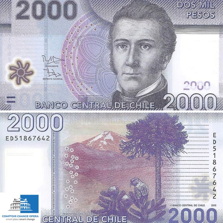 peso chilien 2000