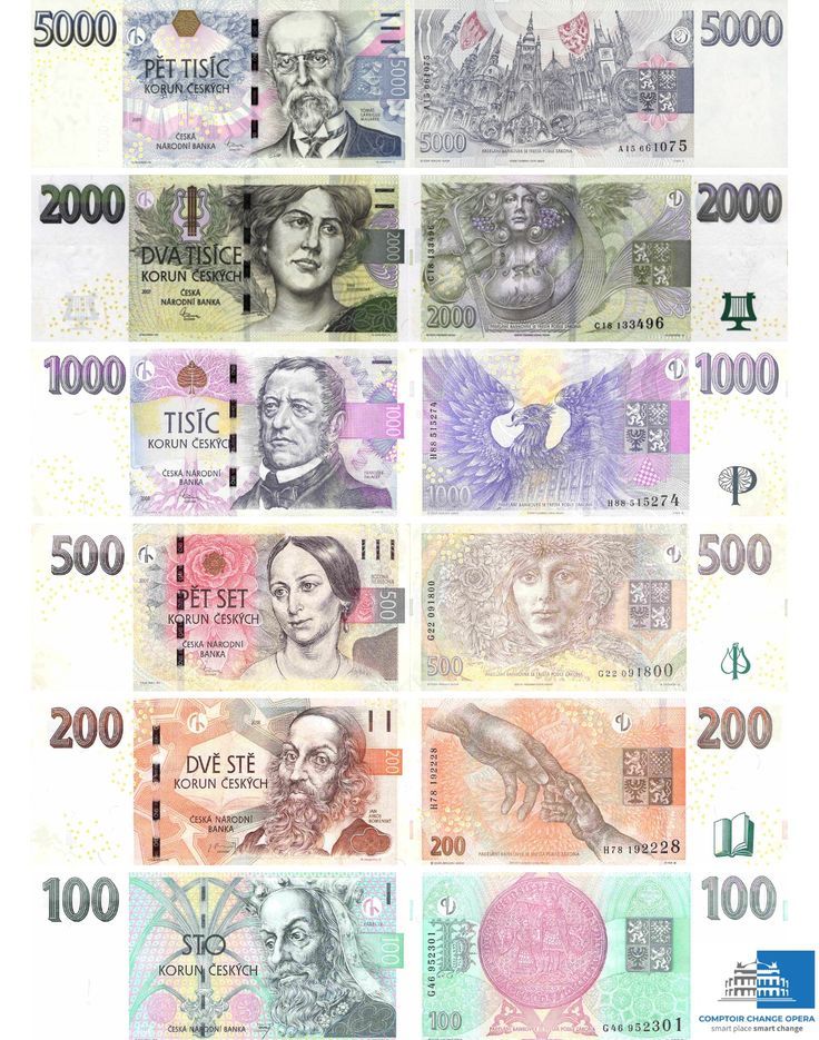 billets couronne tchèque