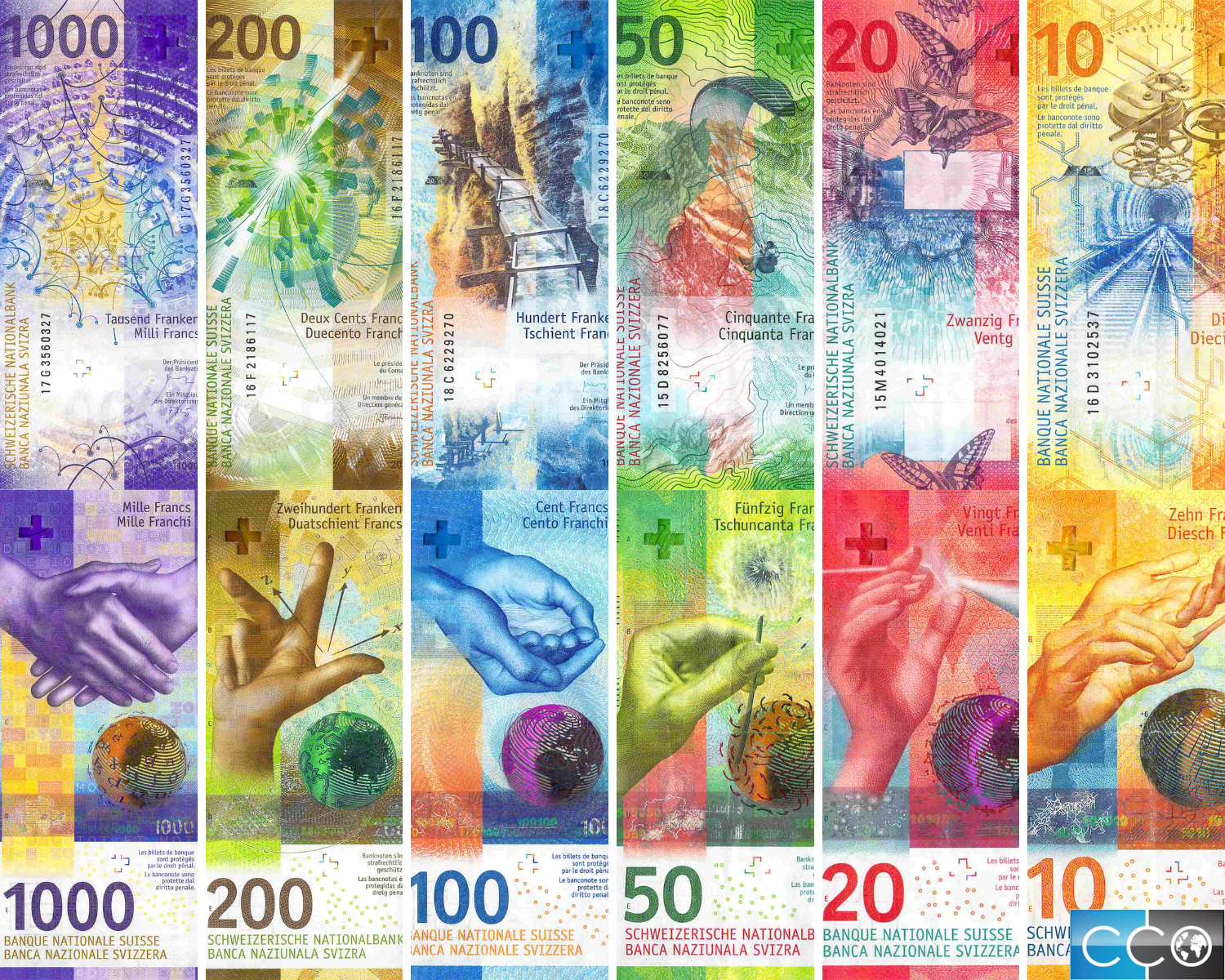 Tout Savoir Sur Le Franc Suisse Blog Devises